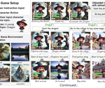 AI Drives "Unbounded": Generative Infinite Game Transforms Character Life Simulations