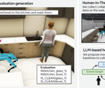Meta’s PARTNR Benchmark Redefines Human-Robot Collaboration