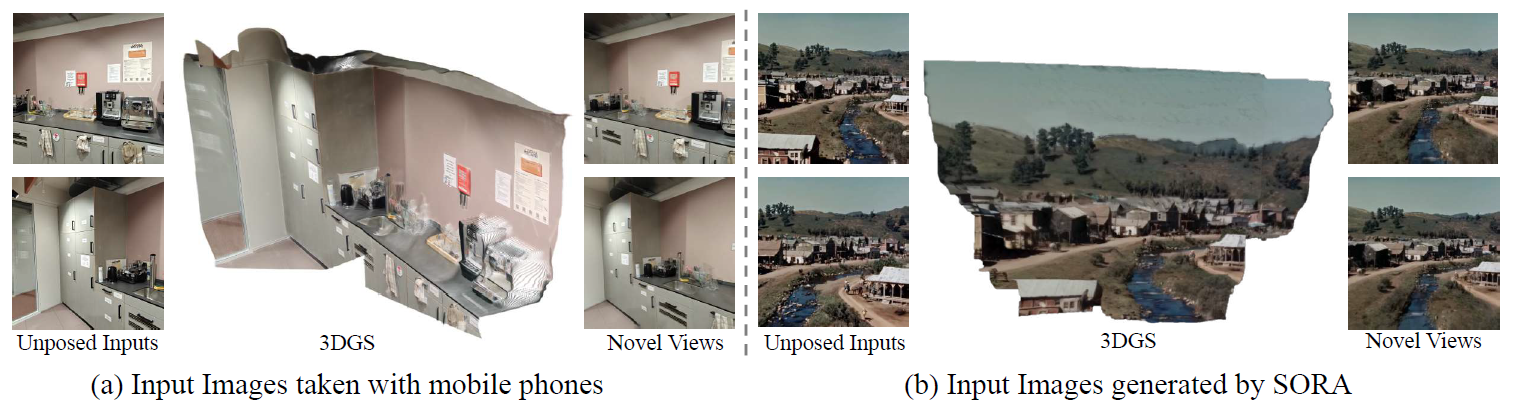 In-the-wild Data. We present the results of applying our method to in-the-wild data, including real-world photos taken with mobile phones and multi-view images extracted from videos generated by the Sora text-to-video model.