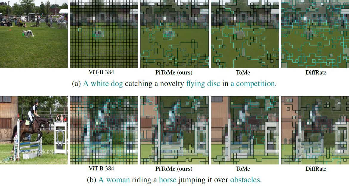 Research: Accelerating Transformers with Spectrum-Preserving Token Merging