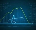 ADOPT Algorithm Revolutionizes Deep Learning Optimization for Faster, Stable Training