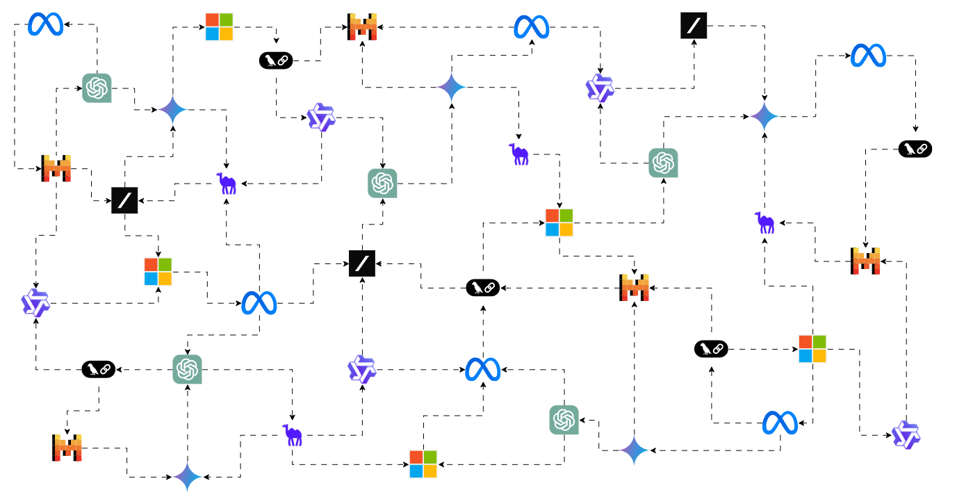 Agora is a cross-platform, dead-simple protocol for efficient communication between LLM agents. It enables very different agents to communicate with each other at a fraction of the cost. Agora can also be easily integrated with existing multiagent frameworks, such as Camel AI, LangChain and Swarm.