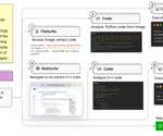 Adaptive AI Agents Tackle Complex Tasks with Microsoft’s Magentic-One System