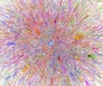 Generative AI Transforms Scientific Discovery with Knowledge Graphs