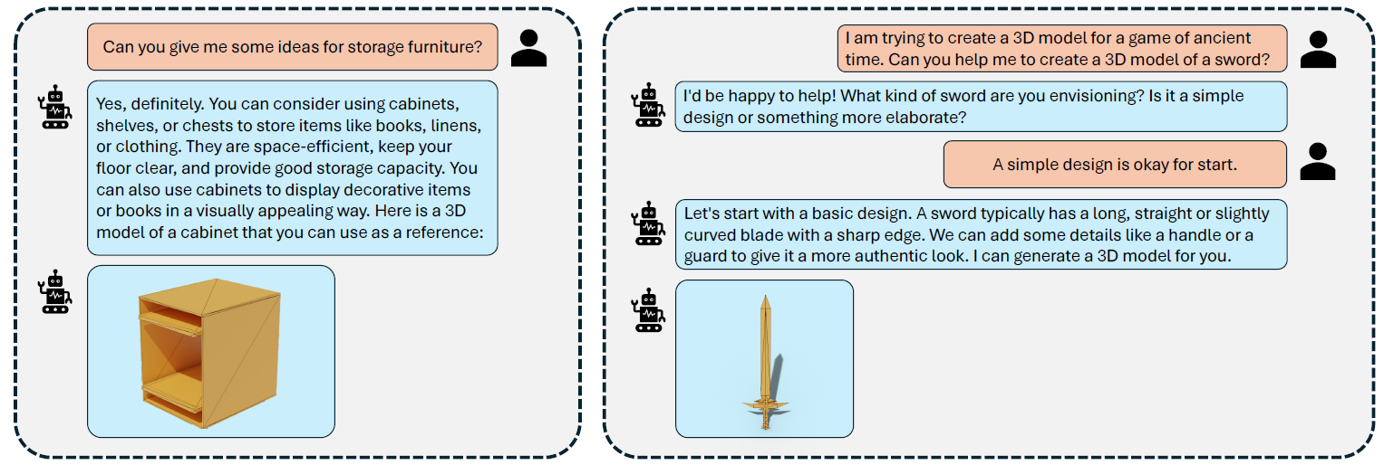 An illustration of our method, LLAMA-MESH, which enables the generation of 3D meshes from human instructions via a conversational interface. Users provide textual prompts, and the model responds with both text and 3D mesh outputs, facilitating interactive 3D content creation. LLAMA-MESH allows large language models to generate and interpret 3D meshes from text directly, seamlessly unifying language and 3D modalities within a single model.