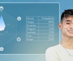 Enhancing Facial Expression Recognition with the FT-CSAT Transformer