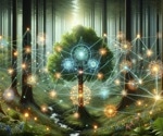 Scientists Revolutionize Forest Management with AI-Driven Forest 4.0 Framework