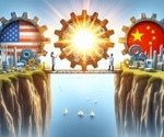 Collaborative AI Research Between China and the U.S. Yields Greater Impact
