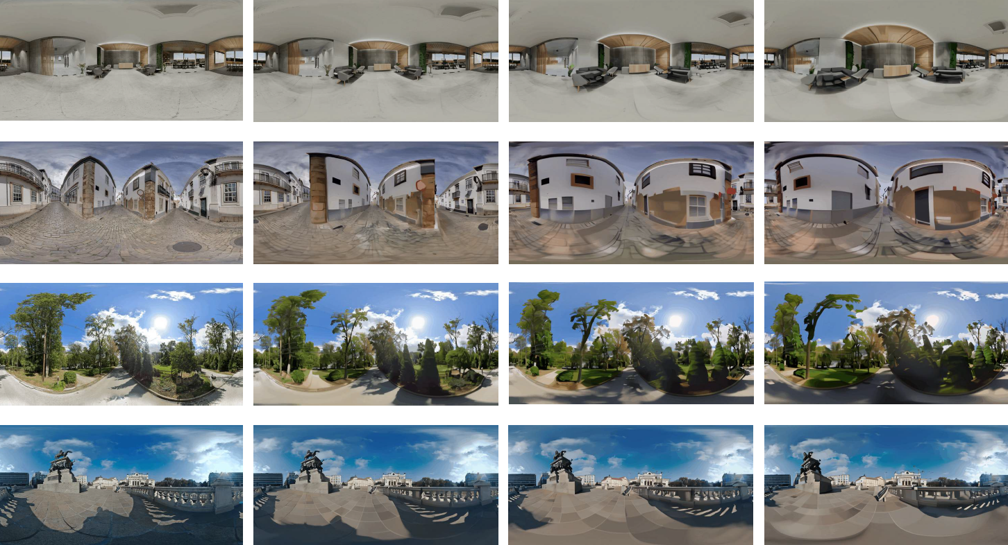 Research: Generative World Explorer