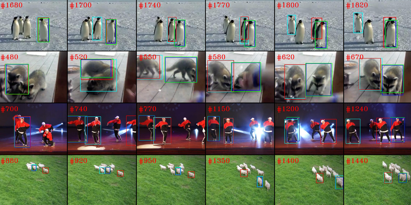 Research: SAMURAI: Adapting Segment Anything Model for Zero-Shot Visual Tracking with Motion-Aware Memory