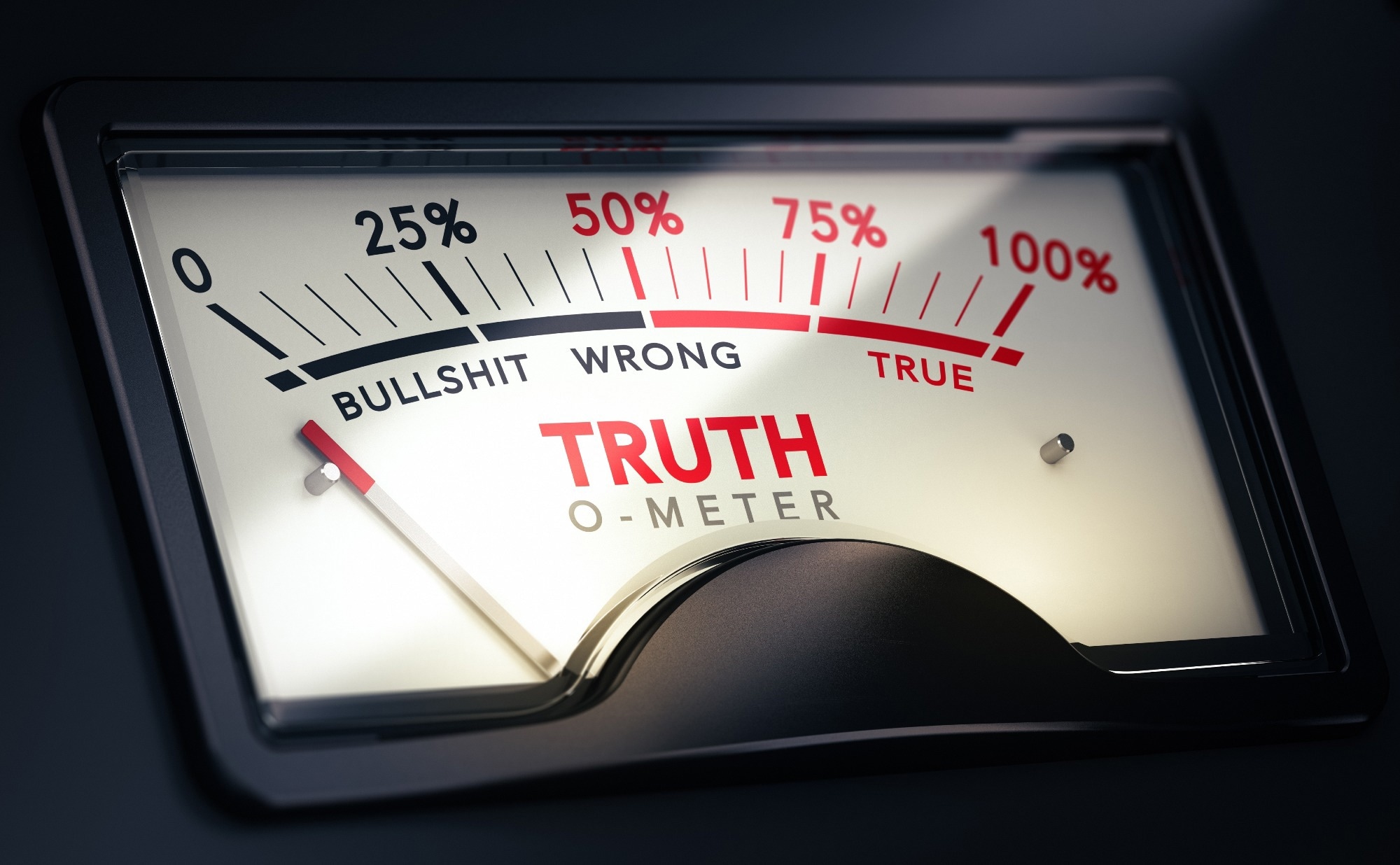 Research: Measuring Bullshit in the Language Games played by ChatGPT. Image Credit: Olivier Le Moal / Shutterstock