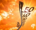 AI Predicts Unstoppable Global Warming Milestones