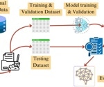 Harnessing AI to Combat Global Health Crises and Accelerate Vaccine Research