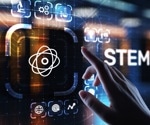 Phi-4: Microsoft Research's 14B Parameter Model Advances STEM Reasoning