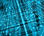 Predicting the Unpredictable: The New Era of Reservoir Computing