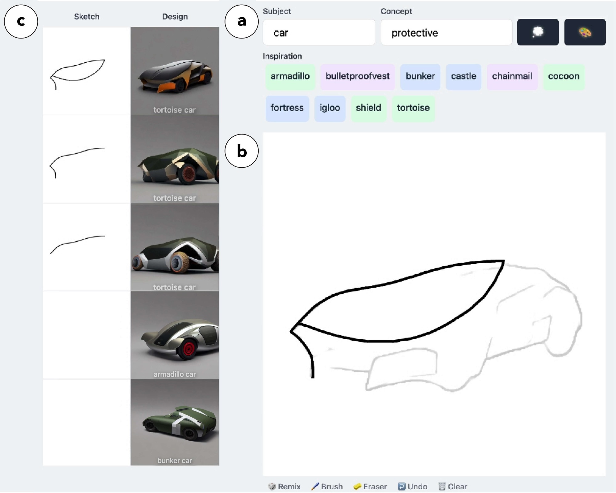 The Inkspire interface. The designer may use the Analogical Panel (a) to ideate analogical inspirations for abstract concepts (e.g., “protective car”→“tortoise car”). The designer may sketch on the Sketching Panel (b) to iteratively guide AI design generations. For each iteration, we display a sketch scaffolding under the canvas. This scaffolding is created through abstracting AI designs into lower fidelity. Finally, the designer may view the history of iterations on the Evolution Panel (c).