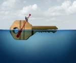 Think Before You Pivot: The Startup Strategy Backed by AI