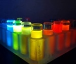 Advancing Luminescent Biosensors and Nanostructure Synthesis with Machine Learning