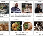 AI Tool DeepGuard Exposes Fake Images and Strengthens Digital Security