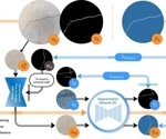 Generative AI Transforms Tunnel Safety With Smart Inspections and Autonomous Drones