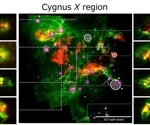 AI-Powered Discovery Unveils Hidden Structures in the Milky Way
