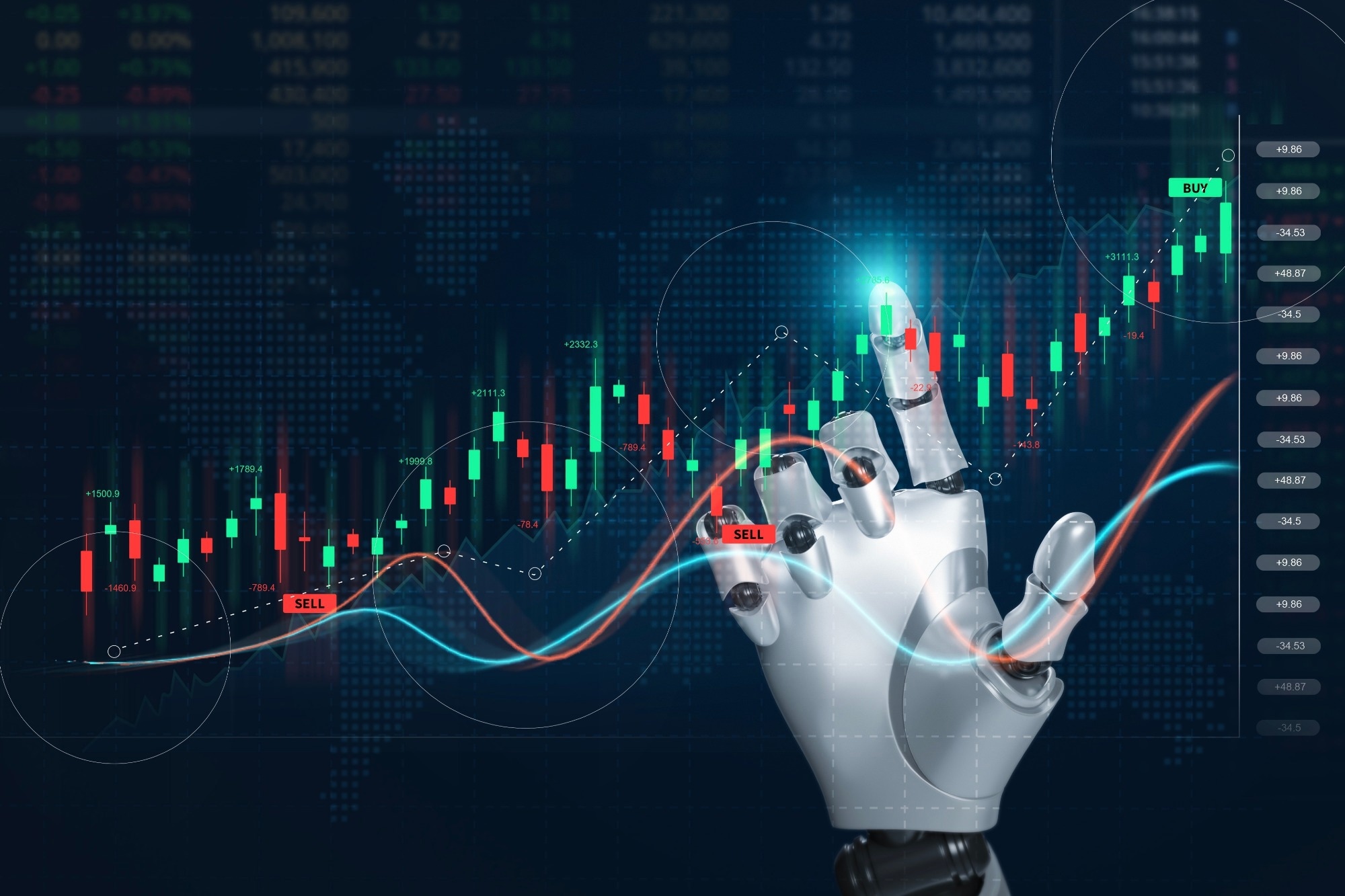 Research: Symbolic Modeling for financial asset pricing. Image Credit: Deemerwha studio / Shutterstock