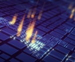 VIS+AI: The Powerful Integration for Efficient Data Analysis