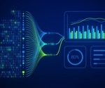 AI Tools Uncover Hidden Corporate Trends in Responsibility, Innovation, and Blockchain