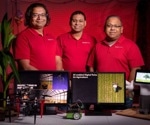 AI-Powered Digital Twins Transform Plant Science, Medicine, and Manufacturing