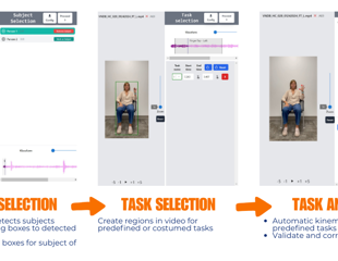 AI Tool VisionMD Tracks Parkinson’s Symptoms With Just a Video and Boosts Treatment Accuracy