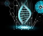 AI Model DiffSMol Revolutionizes Drug Discovery With Faster, Smarter Molecule Design