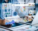 Imitation: Mitigating AI Backfire