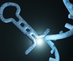 Scientists Use AI to Unlock microRNA Targets for Next-Gen Therapies