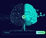 AI Tools Play Distinct Roles in Creativity: Study Maps How LLMs, T2I, and T2-3D Boost Design Innovation