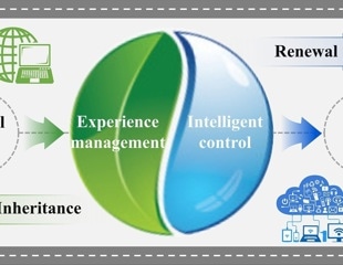 AI Transforms Water Treatment Into a Smart, Self-Learning System