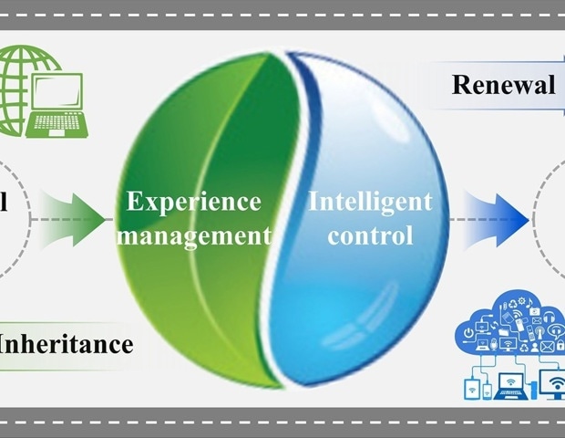 AI Transforms Water Treatment Into a Smart, Self-Learning System