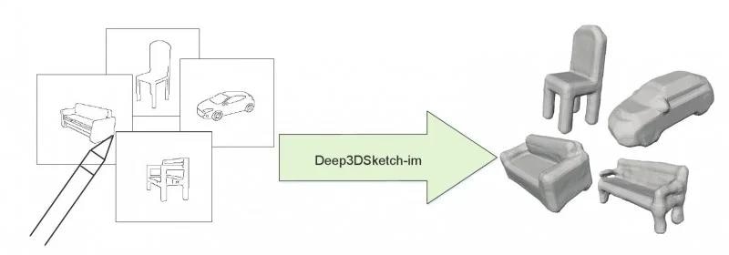 Pipeline of our sketch-based 3D modeling approach