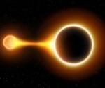 AI Spots Star’s Fatal Spiral Into a Black Hole, Then It Explodes