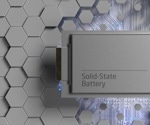Artificial Intelligence Accelerates Solid-State Battery Breakthroughs From Lab To Market