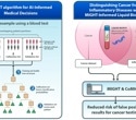 New AI Method MIGHT Boosts Cancer Detection Accuracy While Reducing False Positives