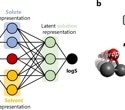 MIT Engineers Harness AI To Crack The Solubility Code For Drug Discovery