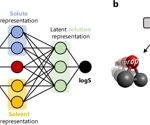 MIT Engineers Harness AI To Crack The Solubility Code For Drug Discovery