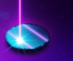 AI Transforms Inverse Lithography Technology To Overcome Semiconductor Manufacturing Bottlenecks
