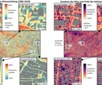 Deep Learning Maps Rising Urban Heat Stress and Warns of Future Risks