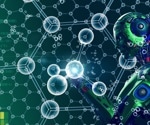 AI-Built Materials Map Accelerates Discovery Of High-Performance Thermoelectrics