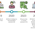 AI Scribes Promise Relief For Clinicians But Raise Urgent Questions On Safety And Trust