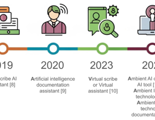 AI Scribes Promise Relief For Clinicians But Raise Urgent Questions On Safety And Trust