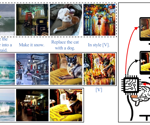 AI System Translates and Edits Human Thoughts Into Images Using Brain Scans