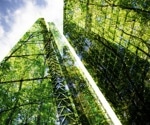 AI and Big Data Revolutionizing Low-Carbon Buildings: Challenges and Promises