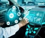 Prediction and Planning in AI-Powered Automated Driving: A Comprehensive Review
